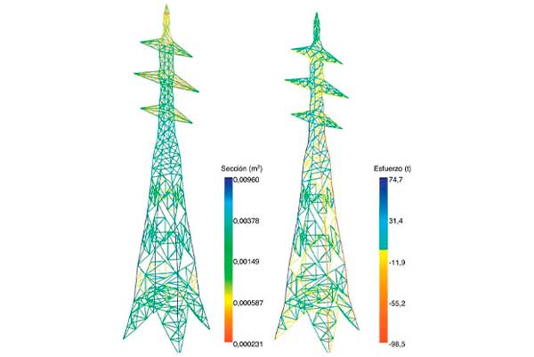 distrbucion-energia-1